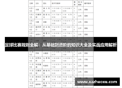 足球比赛规则全解：从基础到进阶的知识大全及实战应用解析